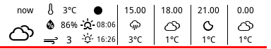 /iicd/Inkycal/raw/commit/8419454bd8b05cda474378f5159d39d75a475095/images/weather.png